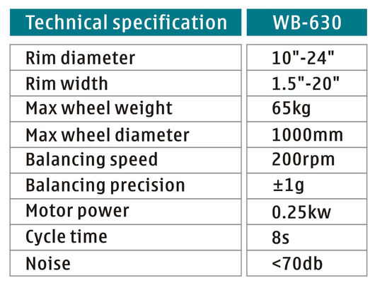 Vertical Type 200rpm 65kg Car Tire Balancing Machine 1 Year Warranty